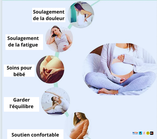 Ceinture de grossesse